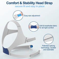 MEDICOLOR Upgraded N20 comfort covers reduce pressure at frame contact points.