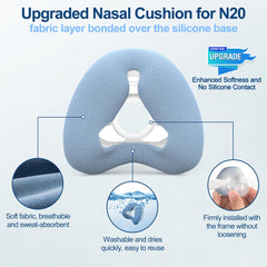 MEDICOLOR Upgraded N20 fabric cushion closeup blends silicone and fabric for gentler contact.