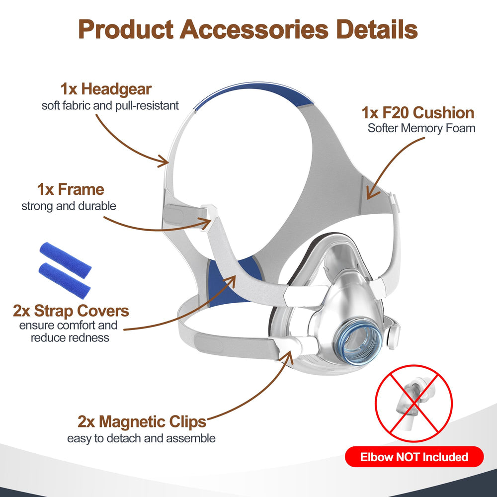 MEDICOLOR Airfit F20 3-in-1 hybrid cushion close-up emphasizing comfort.
