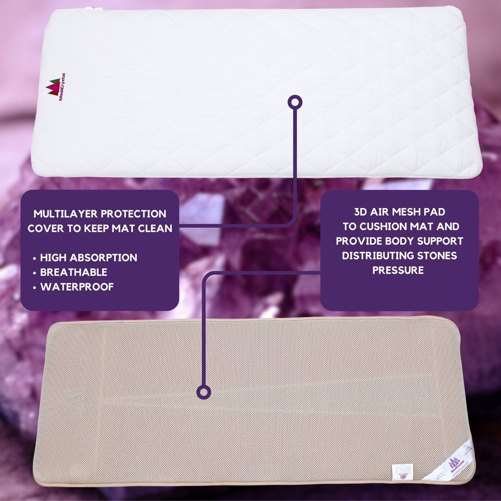 MediCrystal Amethyst Mat storage bag showing convenient storage and portability