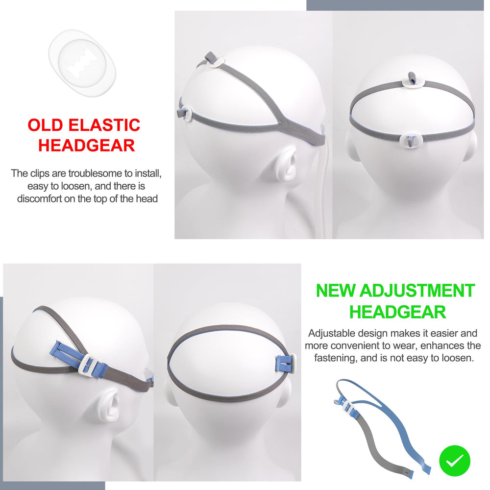 Medihealer AirMini compatibility pack includes P10 connector and headgear for quick setup.