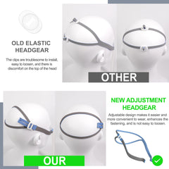 Three-pack Medihealer CPAP headgear provides consistent replacements for ongoing use.