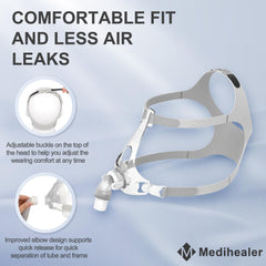 Medihealer elbow quick-release allows fast disassembly from the frame.