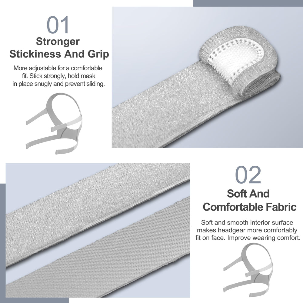 Medihealer F30 snug-fit system with stronger Velcro seal.