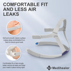 Medihealer F40 headgear is durable and washable for long-term use.