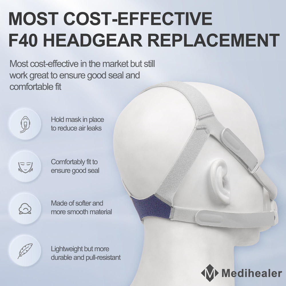 Medihealer F40 headgear uses magnetic clips for quick emergency release and easy removal.