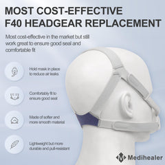 Medihealer F40 headgear uses magnetic clips for quick emergency release and easy removal.