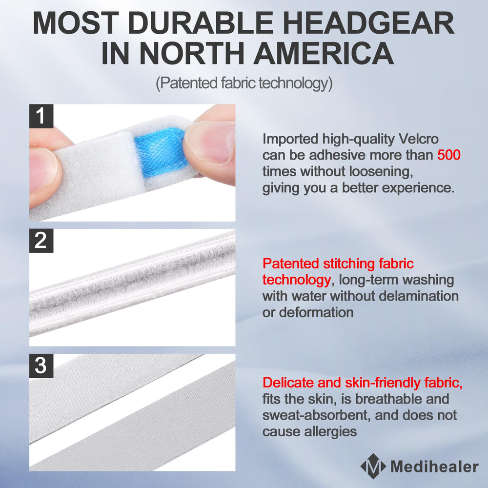 Medihealer F40 headgear features soft, breathable material for comfortable overnight wear.