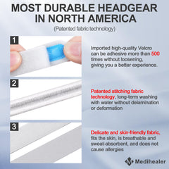Medihealer F40 headgear features soft, breathable material for comfortable overnight wear.