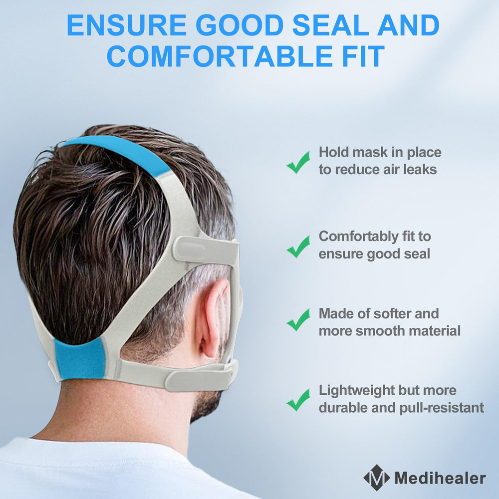 Three-pack headgear bundle offering flexible replacement options.