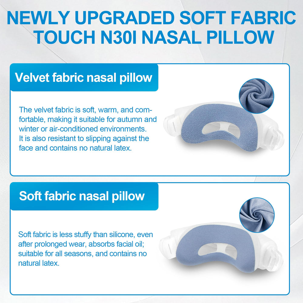Medihealer N30i dual-seal technology for a secure fit.