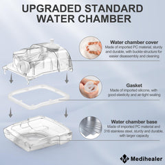 Medihealer new water-filling port design allows easy top-up.