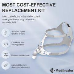 Medihealer strap headband provides soft and breathable comfort during wear.