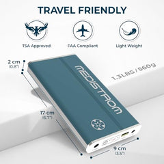 Medistrom Pilot-24 Lite in flight travel use.