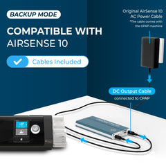 Medistrom Pilot-24 Lite portable power for off-grid use.