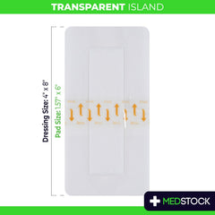 MEDSTOCK Breathable polyurethane film supports comfortable wear during healing.