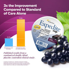 Medtrition Expedite Gelatein Cup used in hospital settings as a medical food