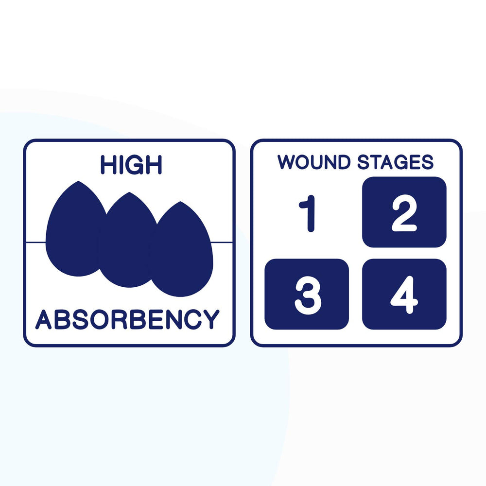 MedVance 4x12 dressing supports healing environments with absorption and protection