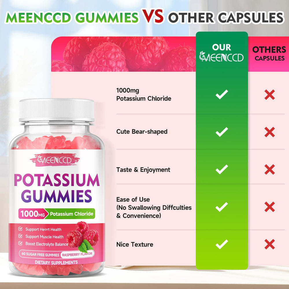MEENCCD Potassium Gummies raspberry flavor close-up chewy texture