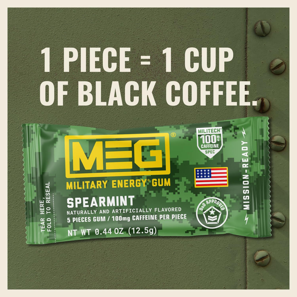 MEG Military Energy Gum foil-wrapped pack showing compact portability