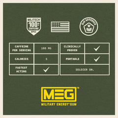 MEG Military Energy Gum package front view with spearmint flavor cue