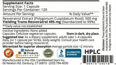 Mega Resveratrol 500 mg capsule close-up showing micronized form.