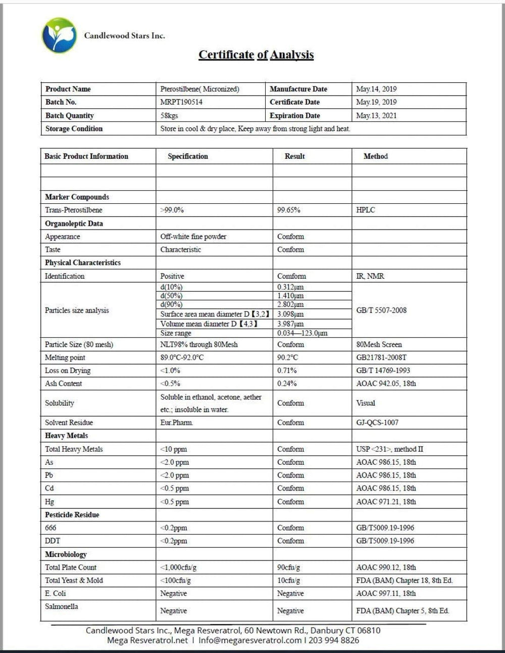 Bottle back highlights USA manufacturing and excipients-free formula.