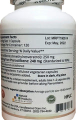 Capsules close-up reveals 250 mg per capsule for easy dosing.