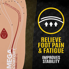 MEGAComfort Diabetic Insole arch support profile promotes proper alignment.