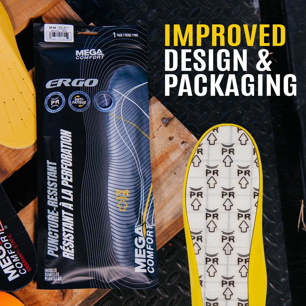 MEGAComfort ergonomic insole relieves pressure during standing tasks