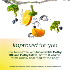 MegaFood fermented minerals suggest gentle absorption and compatibility
