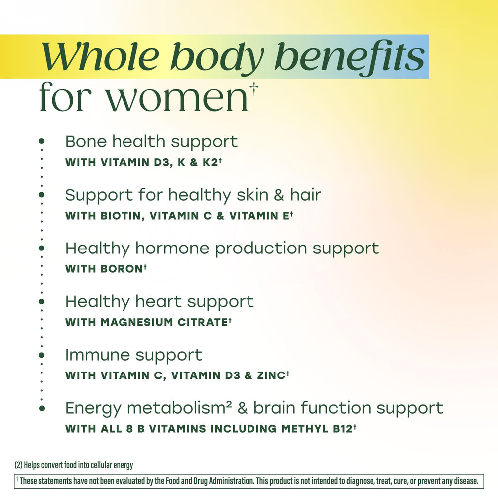 Ingredient blend featuring real food and minerals