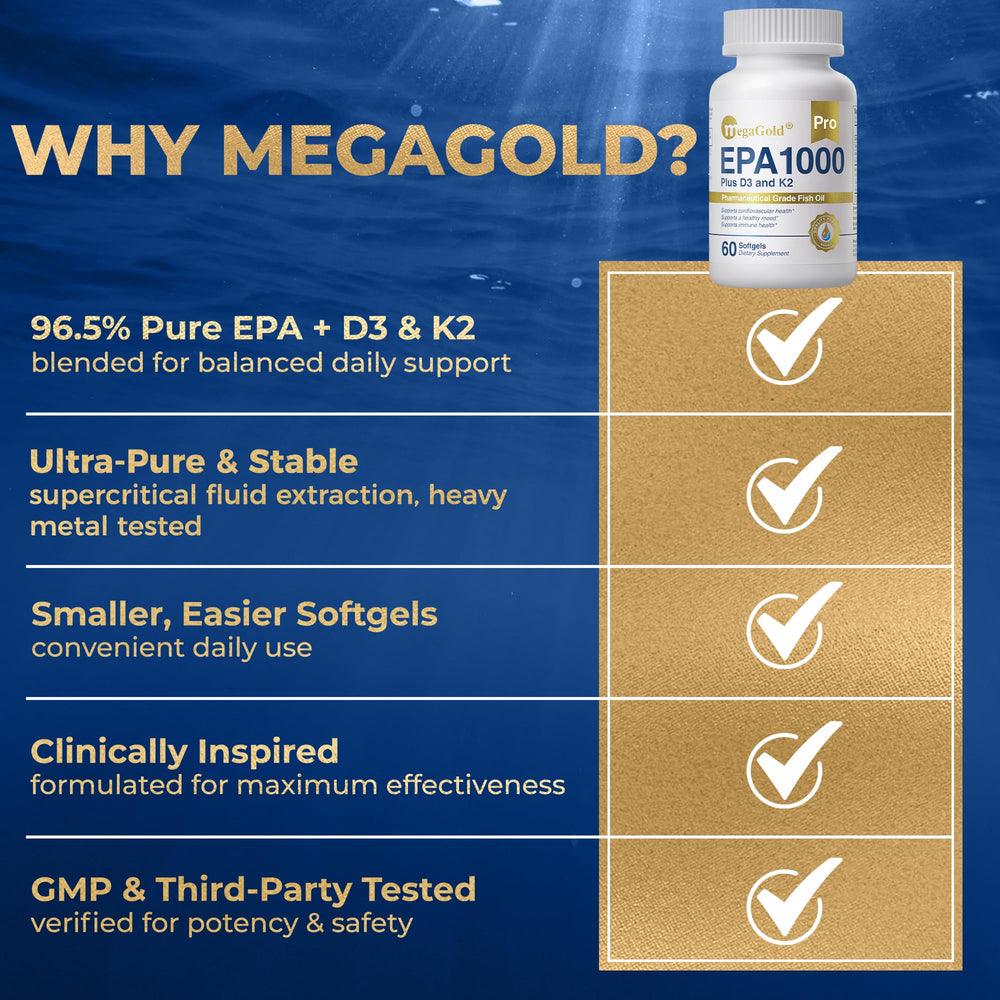 MegaGold Pro California origin branding conveys reliability and trusted quality.