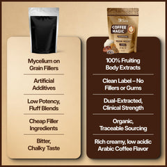 MEGAPLANTS Measuring scoop included for precise daily servings.