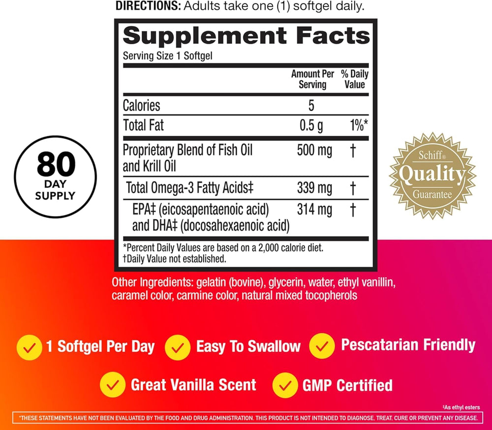 MegaRed omega-3 graphic highlighting 2X concentration versus standard fish oil.