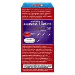 Megared Hyaluronic Acid ingredient highlighted for natural joint lubrication.