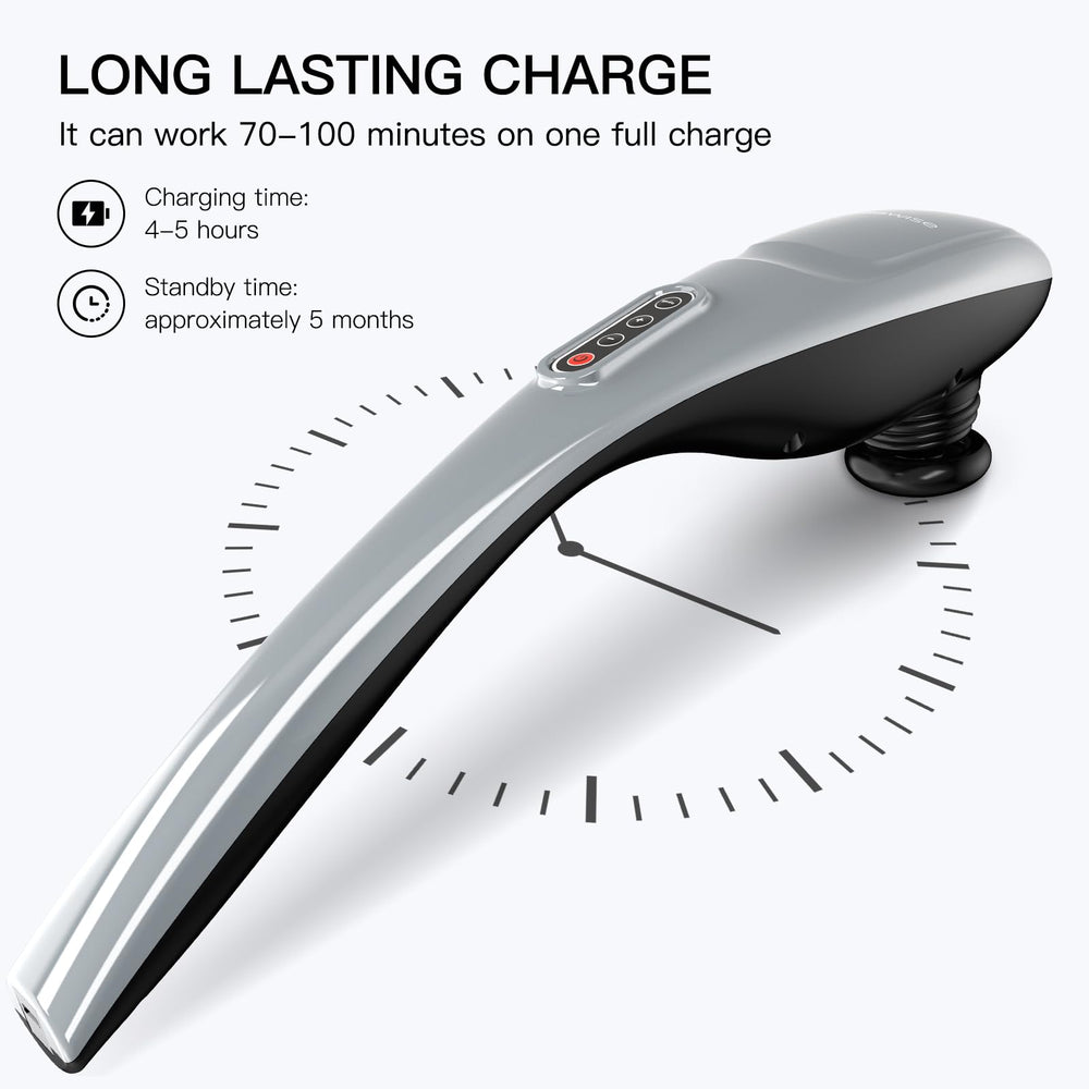 MEGAWISE rechargeable 3200mAh battery powers up to 90 minutes of massage.