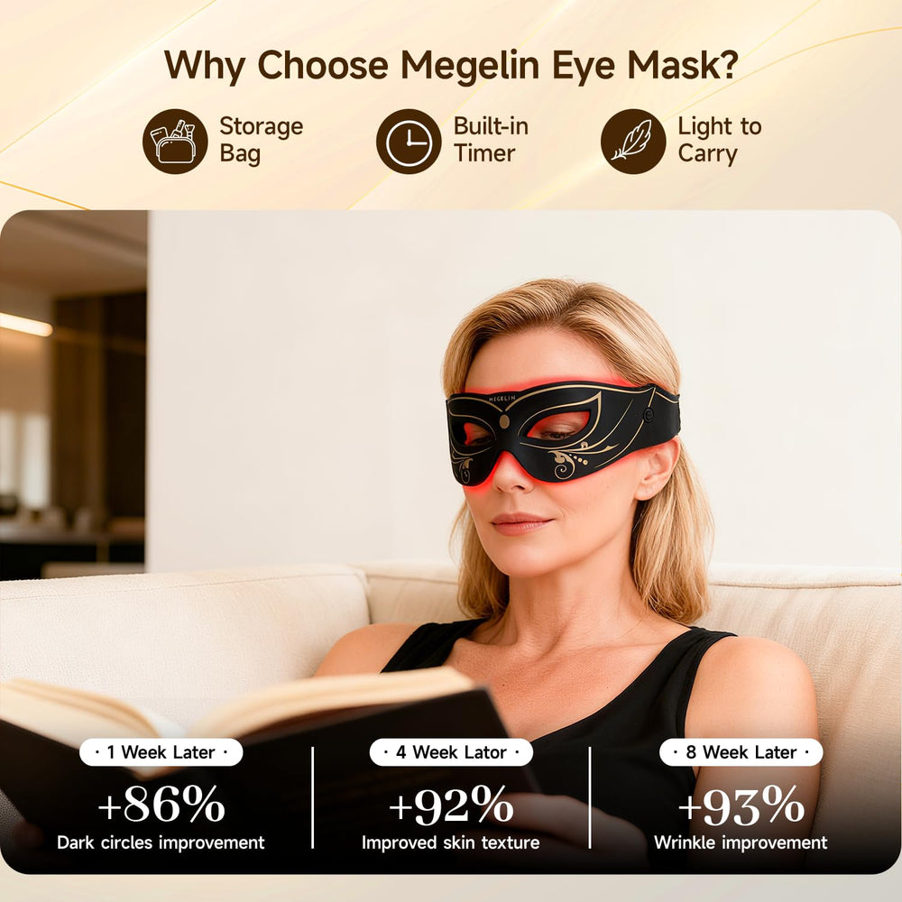 MEGELIN yellow mode highlights improved elasticity and glow around eyes.