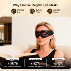 MEGELIN yellow mode highlights improved elasticity and glow around eyes.
