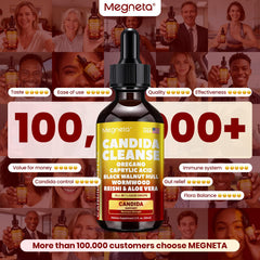 MEGNETA Candida Cleanse dosage bottle for easy daily use