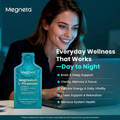 MEGNETA liposomal delivery graphic highlights better nutrient absorption.