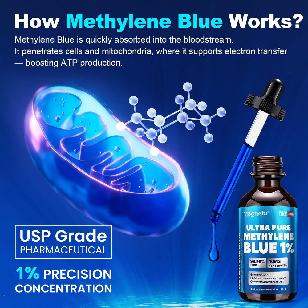 MEGNETA Methylene Blue Drops in a measuring cup illustrating precise dosing for consistency