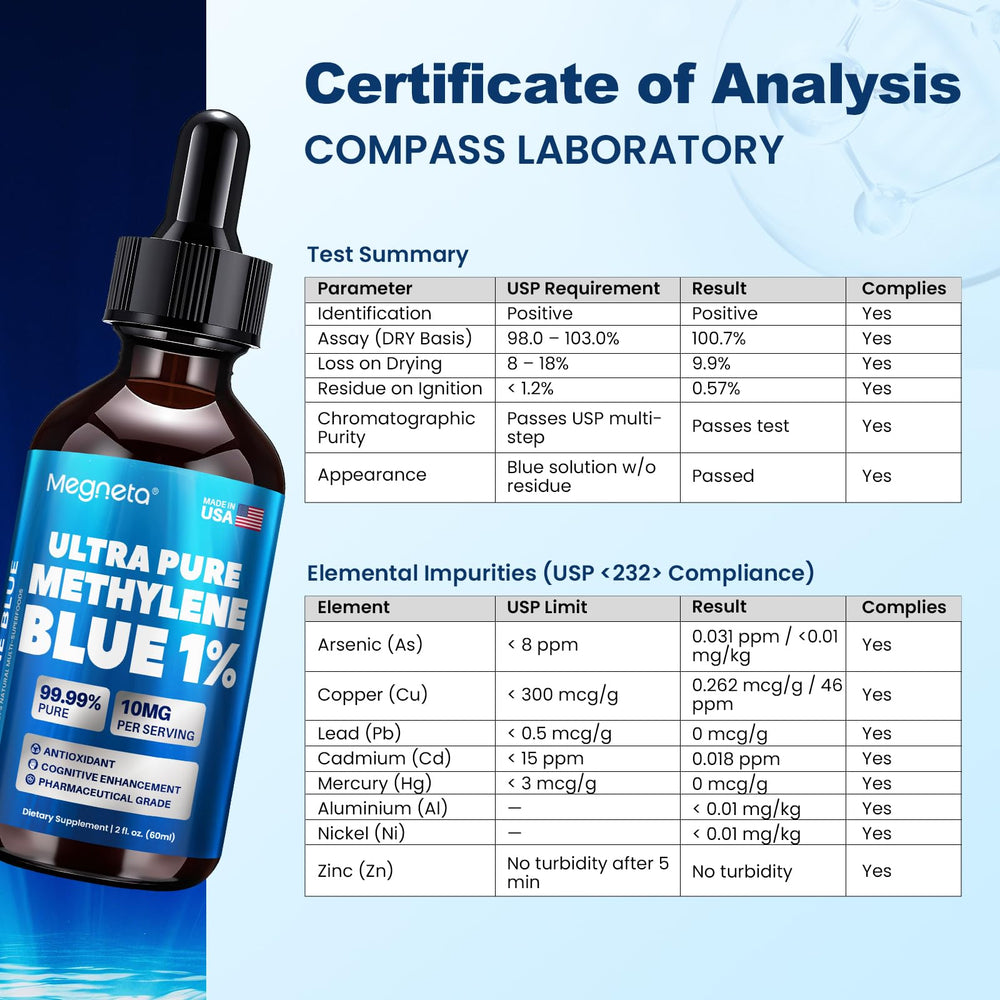 MEGNETA Methylene Blue Drops in use during a mindful routine for potential brain support