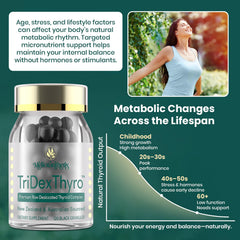 Meliorantheris TriDexThyro capsules show a three-animal blend for a diverse profile.
