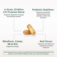 Close-up of Menolabs MenoFit capsules highlighting daily capsules