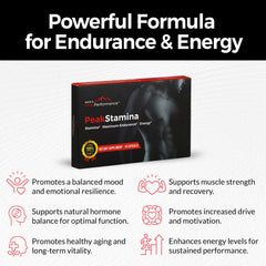 Close-up of MEN'S PeakPerformance capsules designed to support energy and endurance.
