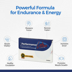 MEN'S PeakPerformance PerformanceUltra features horny goat weed in the blend