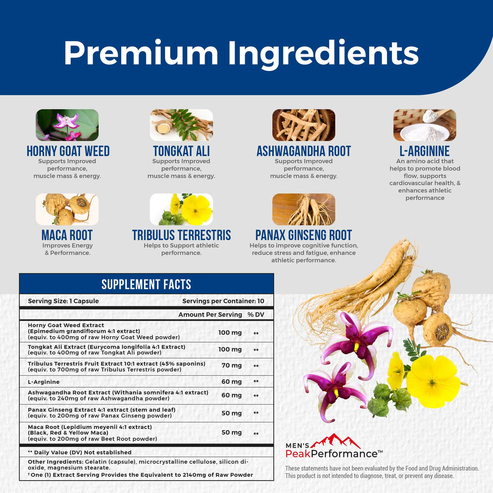 MEN'S PeakPerformance PerformanceUltra packaging showcases Panax Ginseng