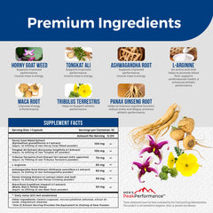 MEN'S PeakPerformance PerformanceUltra packaging showcases Panax Ginseng