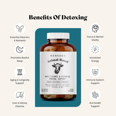 Grass-fed organ blend from Mensana featuring liver, kidney, heart.